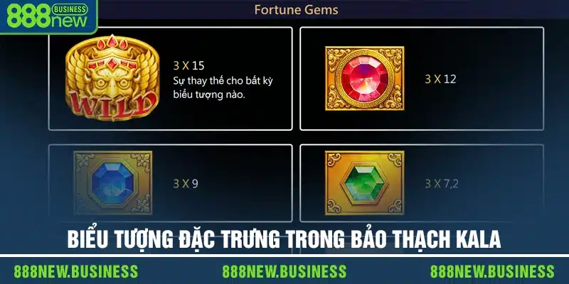 Biểu tượng đặc trưng trong Bảo Thạch Kala